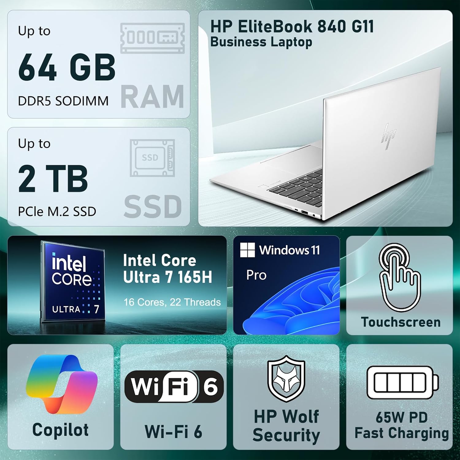 HP EliteBook 840 G11 – Core Ultra 7 155U, 32GB RAM, 512GB SSD, 14" WUXGA - photo 3